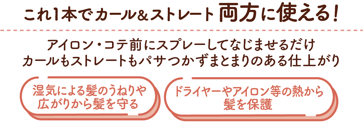 雨も湿気も怖くない！湿気ブロック成分配合